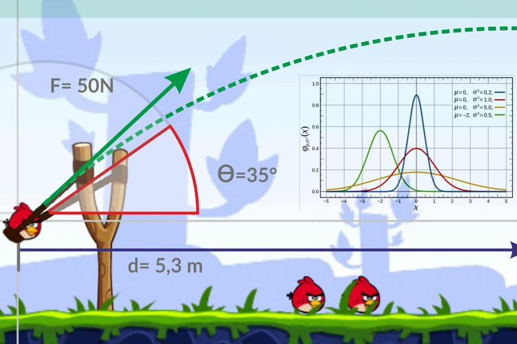 Detail Gambar Lintasan Gerak Parabola Nomer 9