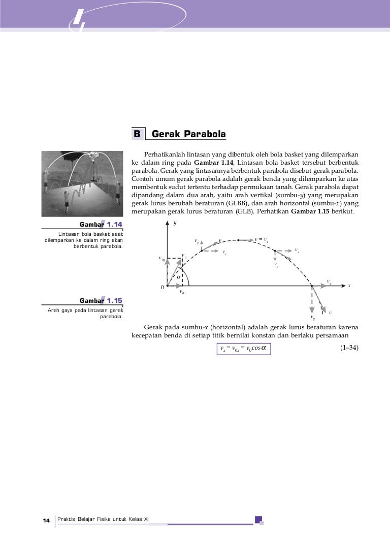 Detail Gambar Lintasan Gerak Parabola Nomer 29