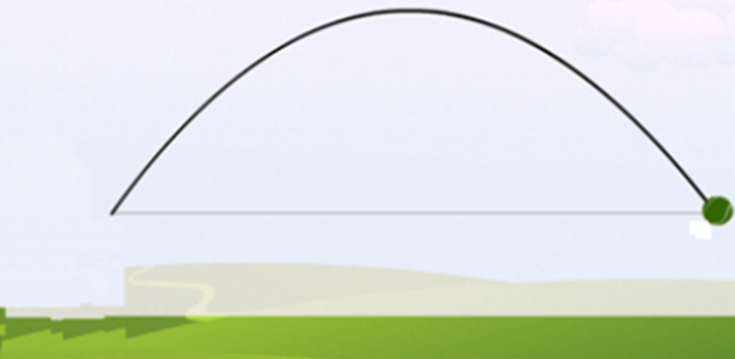 Detail Gambar Lintasan Gerak Parabola Nomer 8