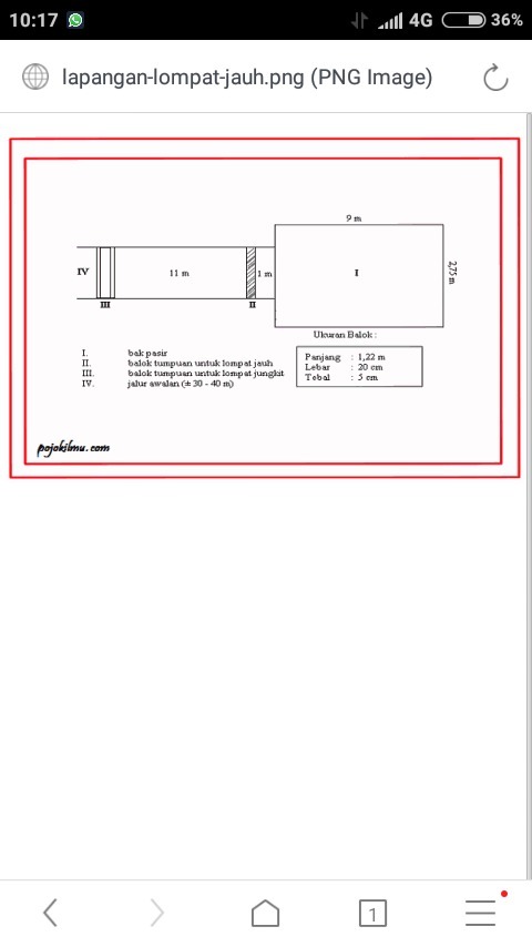 Detail Gambar Lintasan Lompat Jauh Nomer 30