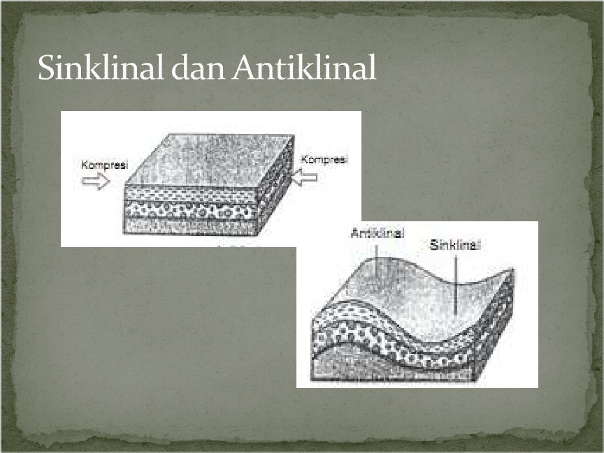 Detail Gambar Lipatan Dan Patahan Nomer 18