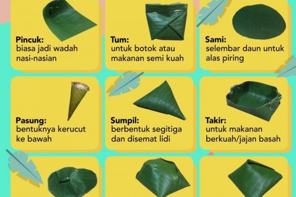 Detail Gambar Lipatan Daun Nomer 2