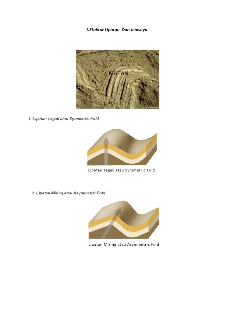 Detail Gambar Lipatan Miring Nomer 22