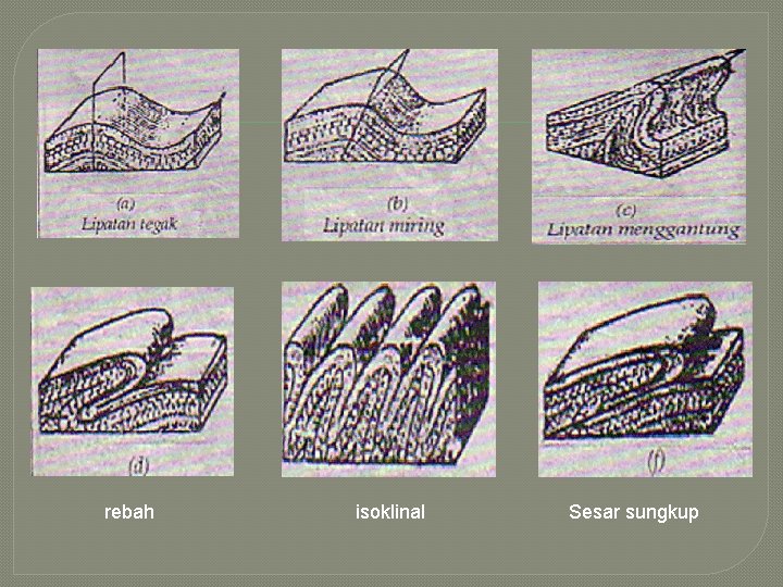 Detail Gambar Lipatan Miring Nomer 48