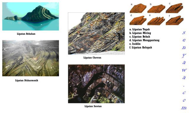 Detail Gambar Lipatan Rebah Nomer 19