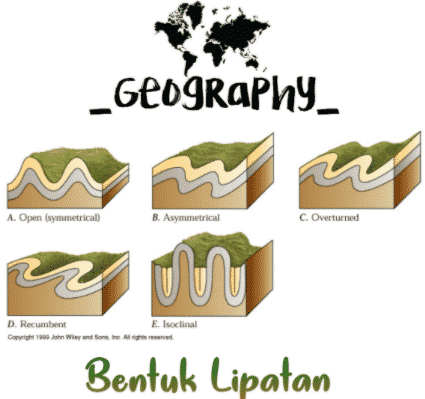 Detail Gambar Lipatan Rebah Nomer 4