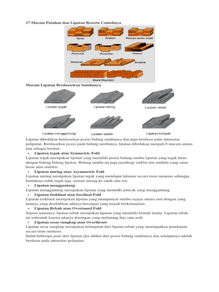 Detail Gambar Lipatan Rebah Nomer 39