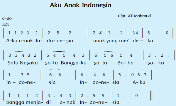 Detail Gambar Lirik Lagu Hujan Rintik Rintik Nomer 35