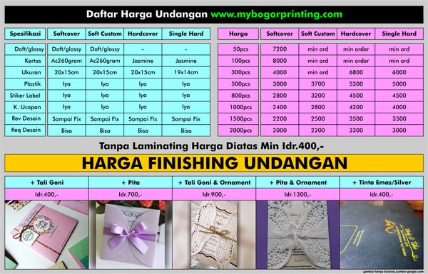 Detail Gambar List Undangan Nomer 25