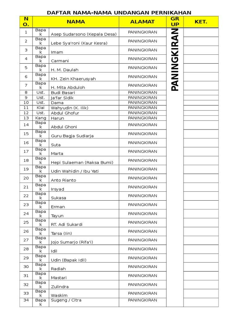 Detail Gambar List Undangan Nomer 45