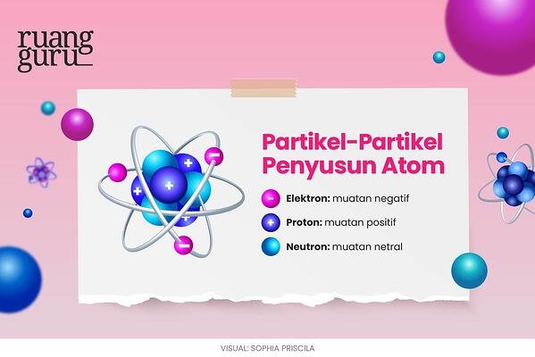 Detail Gambar Listrik Statis Nomer 14