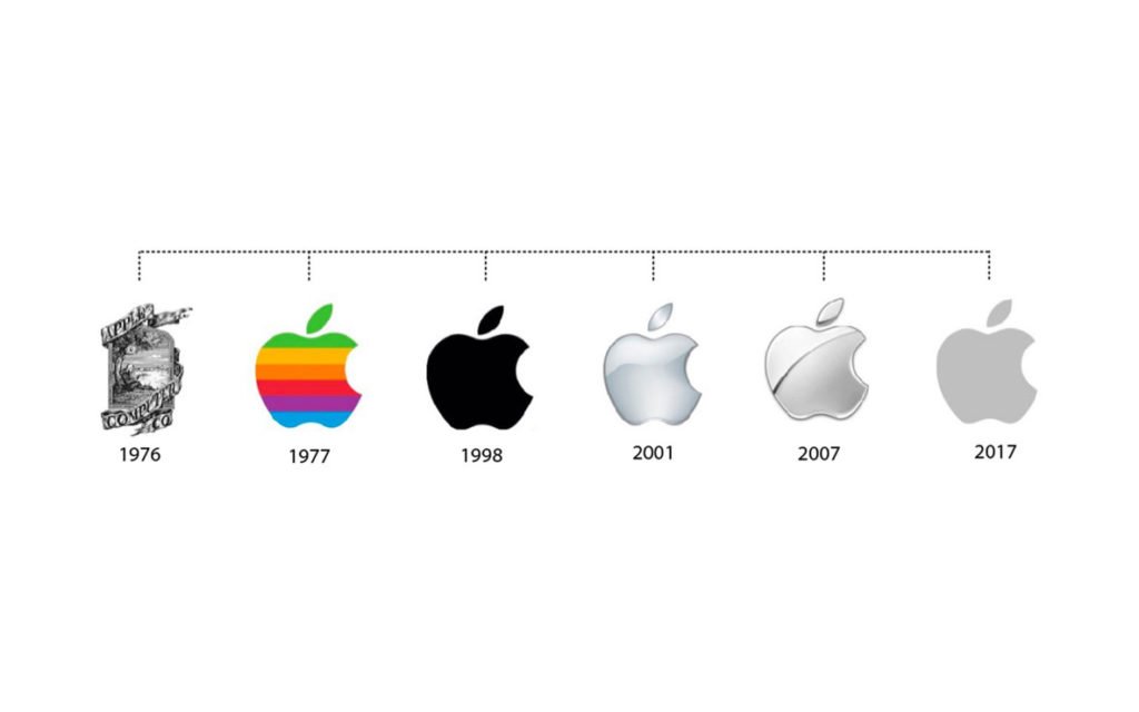 Detail Gambar Logo Apple Nomer 16