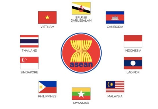 Detail Gambar Logo Asean Dan Artinya Nomer 52