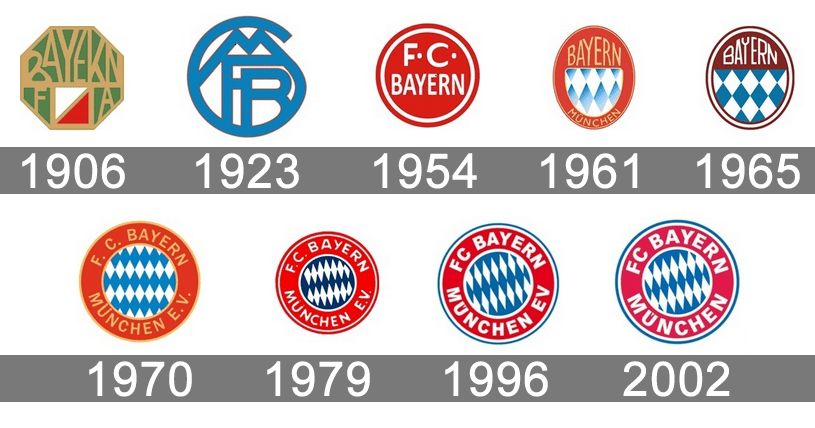 Detail Gambar Logo Bayern Munchen Nomer 56