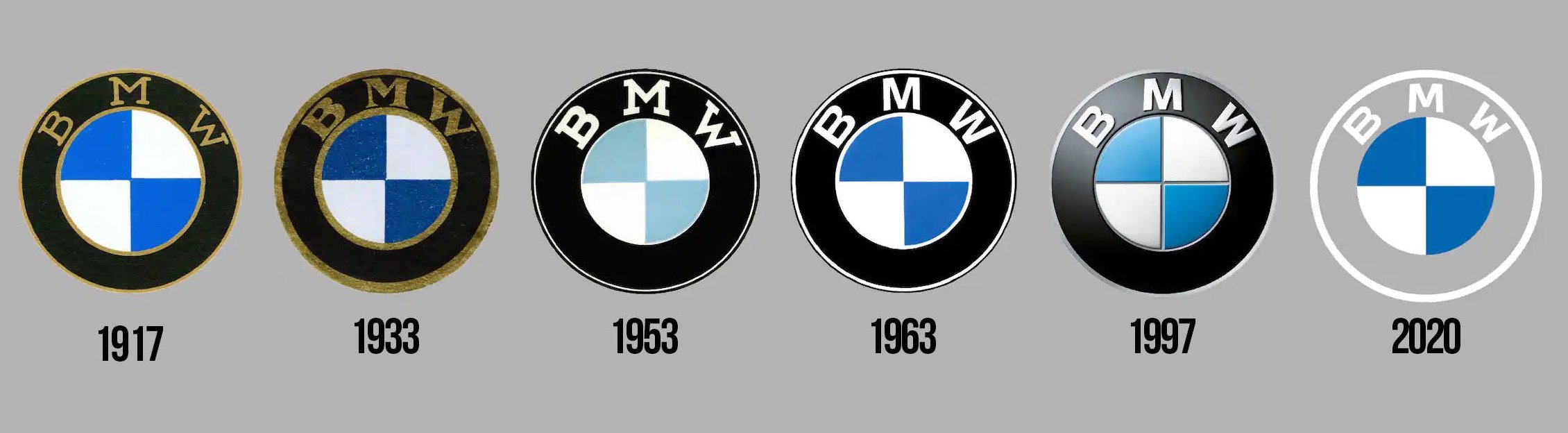Detail Gambar Logo Bmw Nomer 49