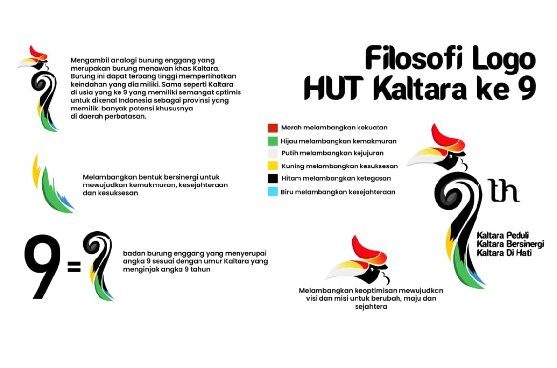 Hut Kaltara 2021 Memakai Logo Burung Enggang – Nomor Satu Utara