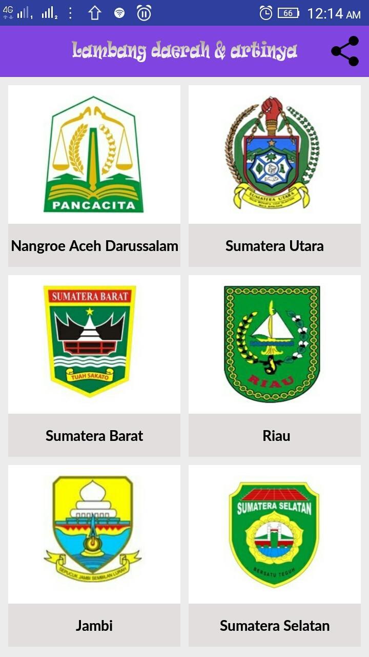 Detail Gambar Logo Daerah Di Indonesia Nomer 3