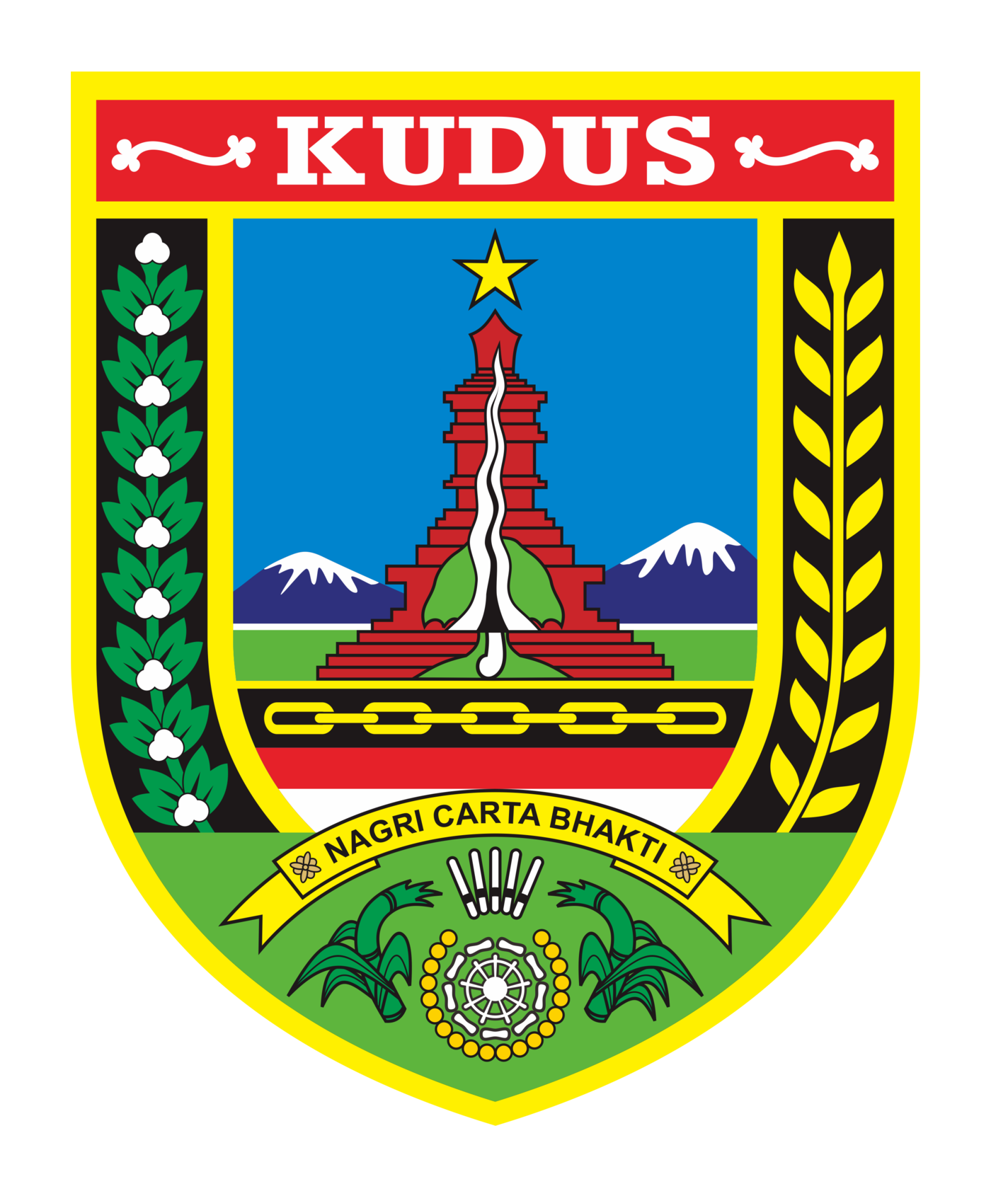 Detail Gambar Logo Daerah Di Indonesia Nomer 44