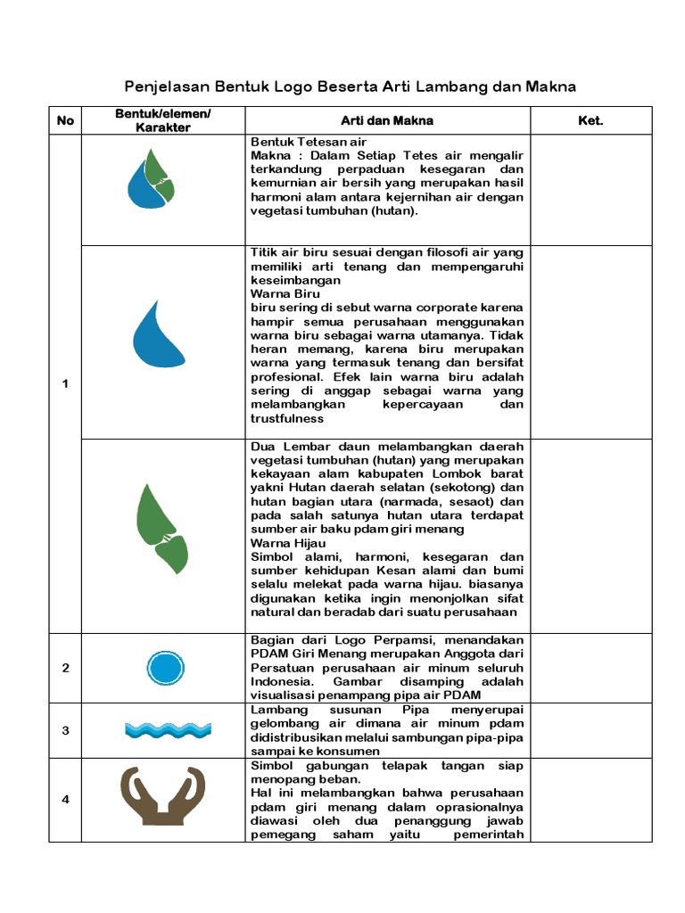 Detail Gambar Logo Dan Artinya Nomer 41