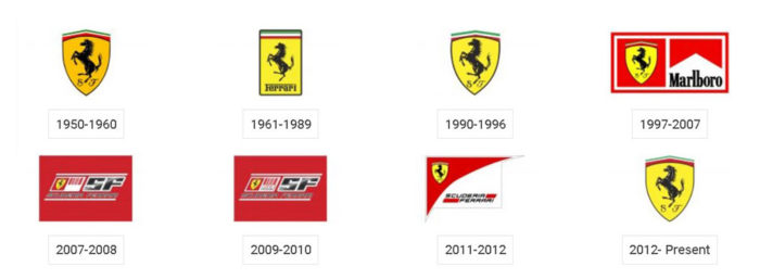 Detail Gambar Logo Ferrari Nomer 36