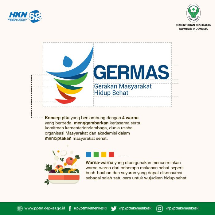 Detail Gambar Logo Germas Nomer 27