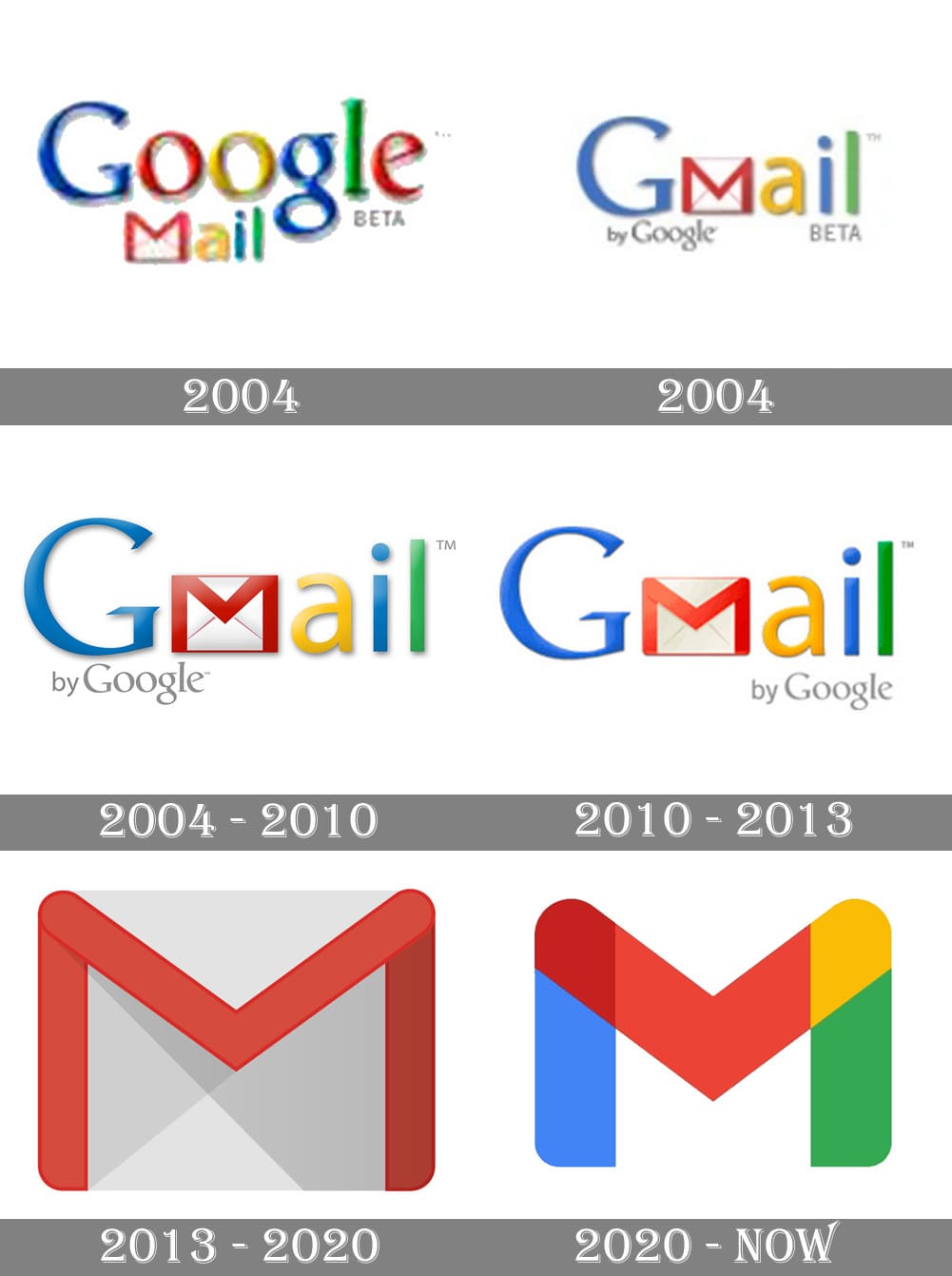 Detail Gambar Logo Gmail Nomer 54