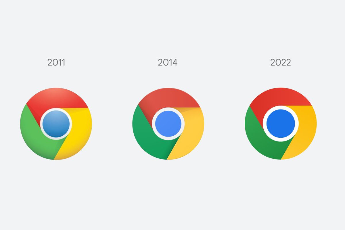 Detail Gambar Logo Google Chrome Nomer 6
