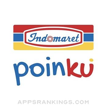 Detail Gambar Logo Indomaret Nomer 16