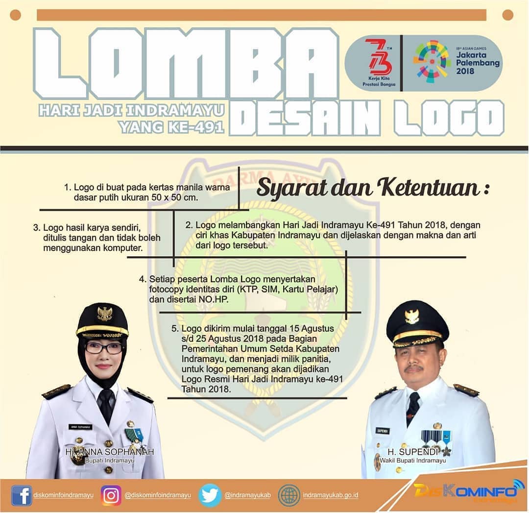 Detail Gambar Logo Indramayu Nomer 21