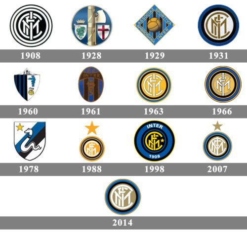 Detail Gambar Logo Inter Milan Nomer 34