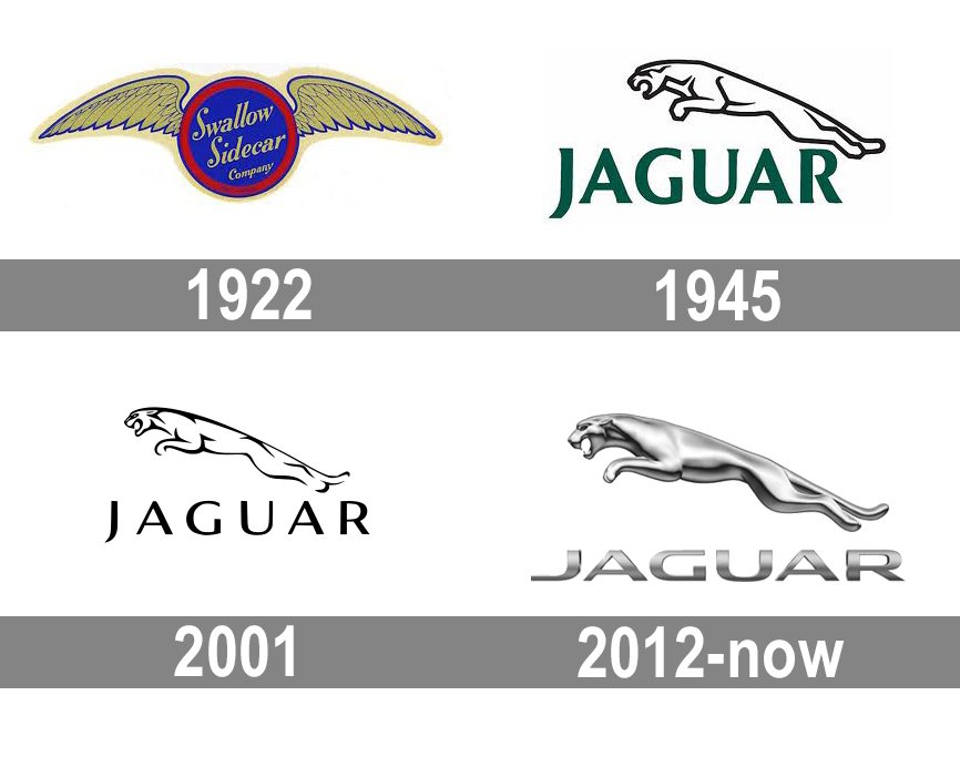 Detail Gambar Logo Jaguar Nomer 39