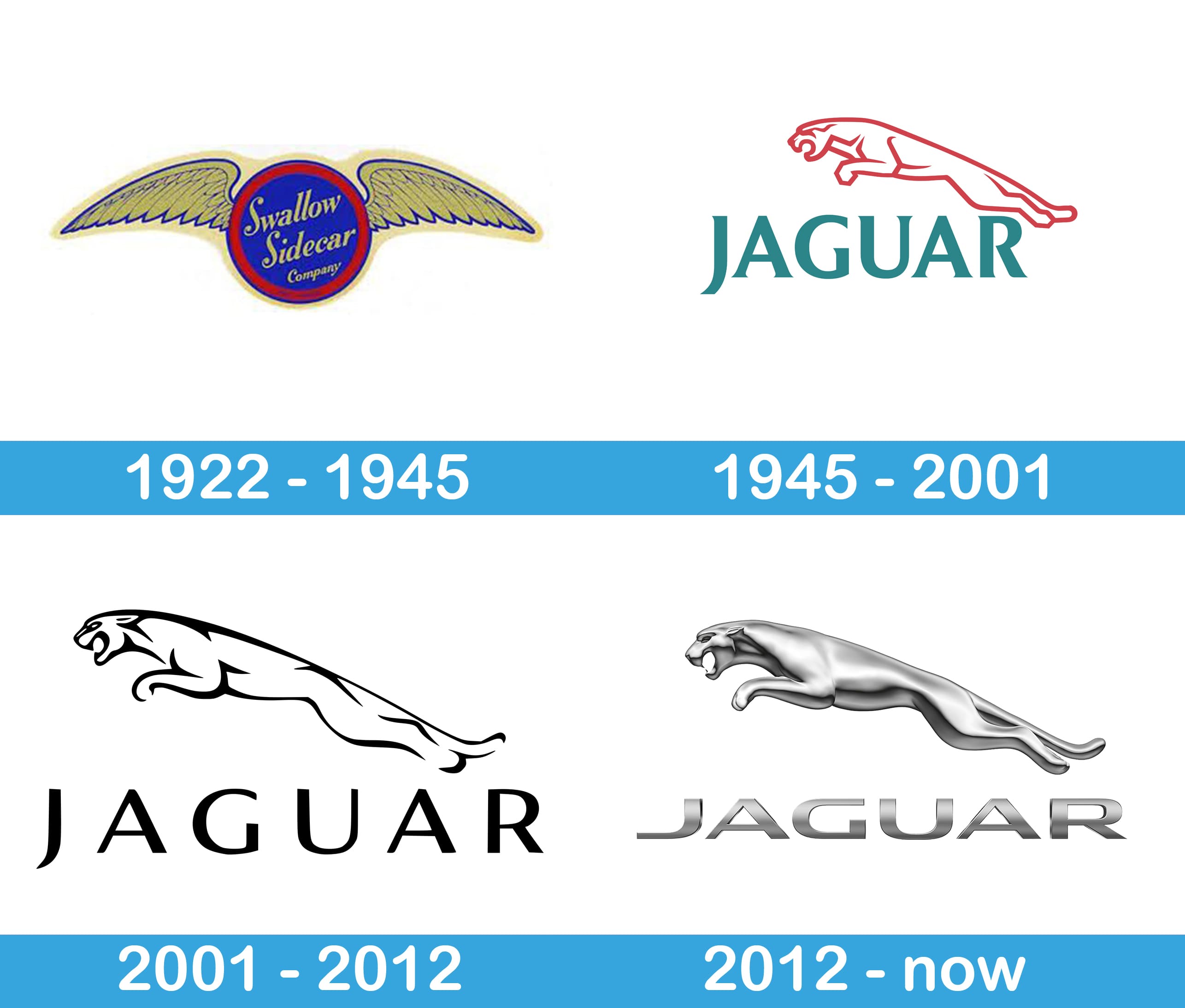 Detail Gambar Logo Jaguar Nomer 49