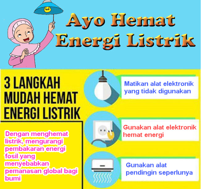 Detail Contoh Sikap Hemat Energi Di Rumah Nomer 34