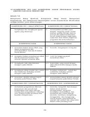 Detail Contoh Sikap Mengampuni Nomer 43