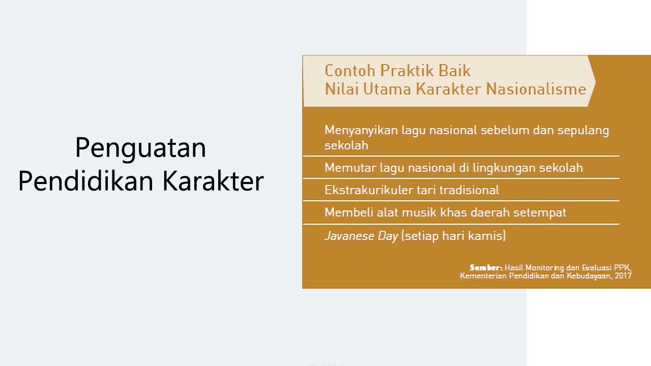 Detail Contoh Sikap Nasionalisme Di Sekolah Nomer 47