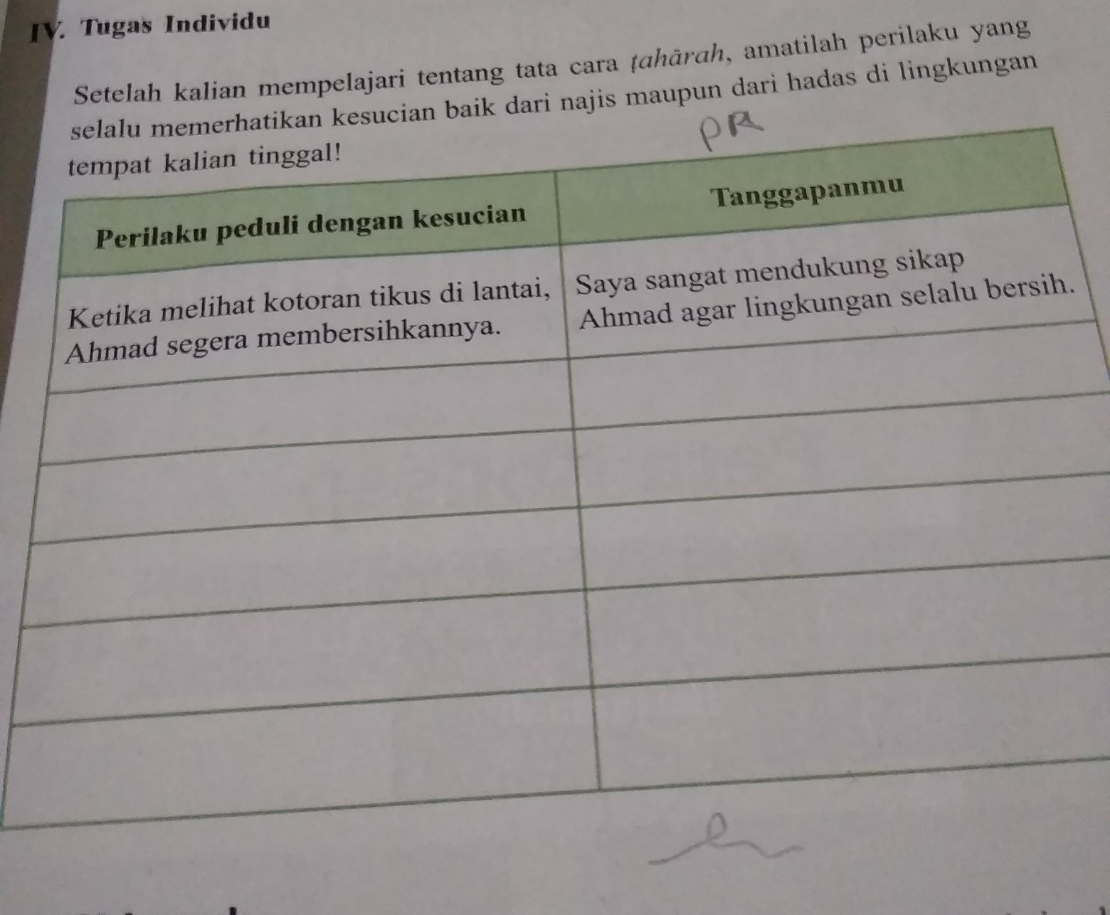 Detail Contoh Sikap Peduli Terhadap Orang Lain Nomer 13