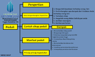 Detail Contoh Sikap Peduli Terhadap Orang Lain Nomer 18