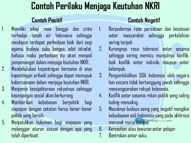 Detail Contoh Sikap Persatuan Dan Kesatuan Nomer 3