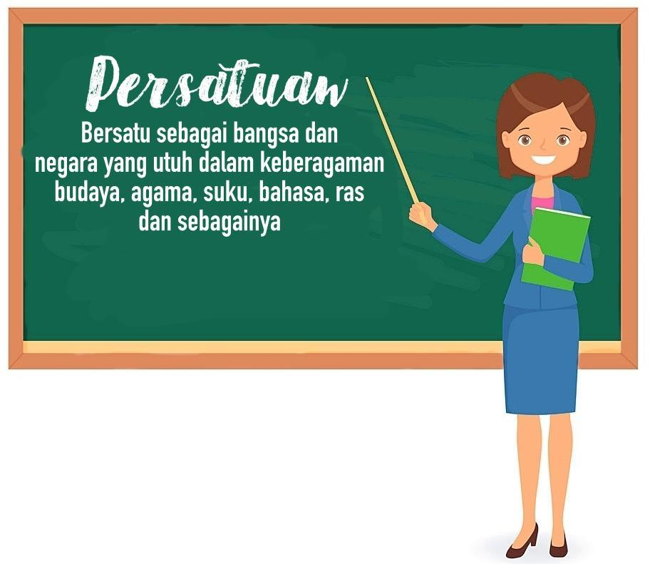 Detail Contoh Sikap Persatuan Dan Kesatuan Nomer 43