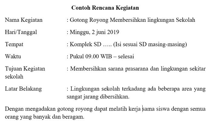 Detail Contoh Sikap Persatuan Di Sekolah Nomer 32