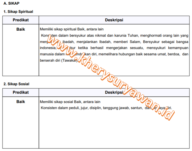 Detail Contoh Sikap Religius Nomer 19