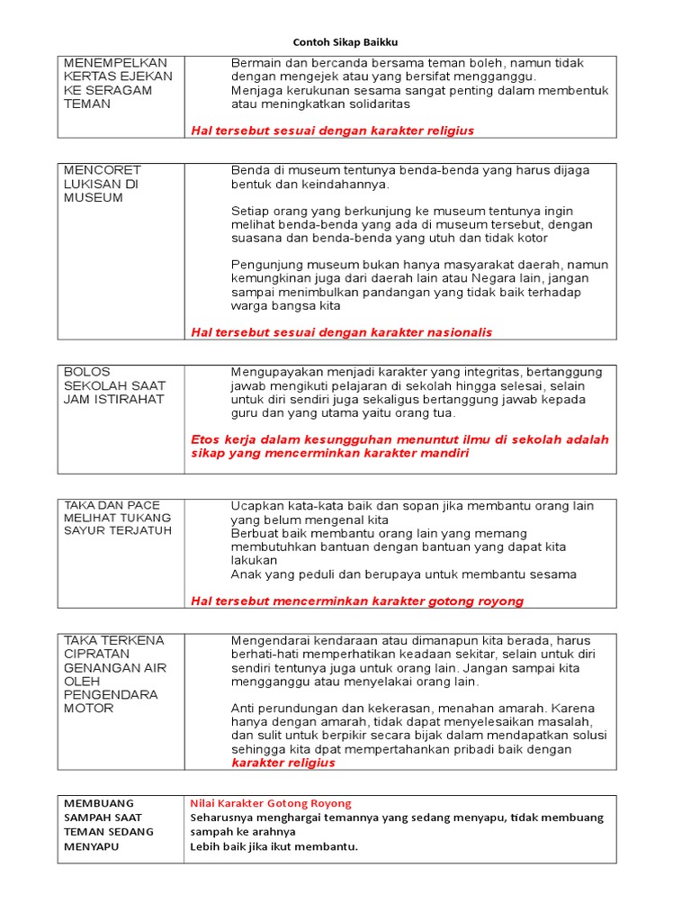 Detail Contoh Sikap Solidaritas Nomer 47