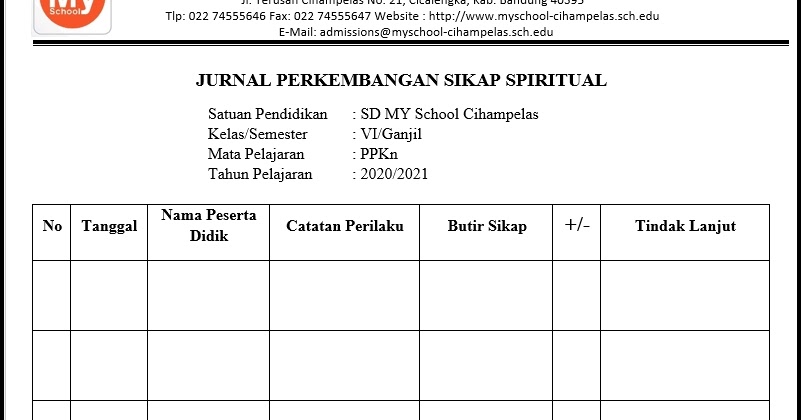 Detail Contoh Sikap Spiritual Dan Sosial Sd Nomer 24