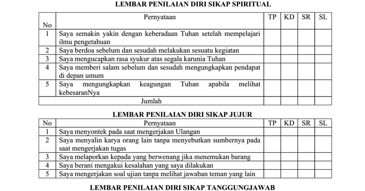 Detail Contoh Sikap Spiritual Dan Sosial Sd Nomer 43