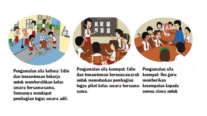 Detail Contoh Sila Kelima Nomer 44