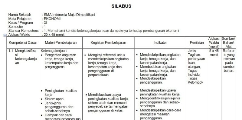 Detail Contoh Silabus Dan Rpp Nomer 11