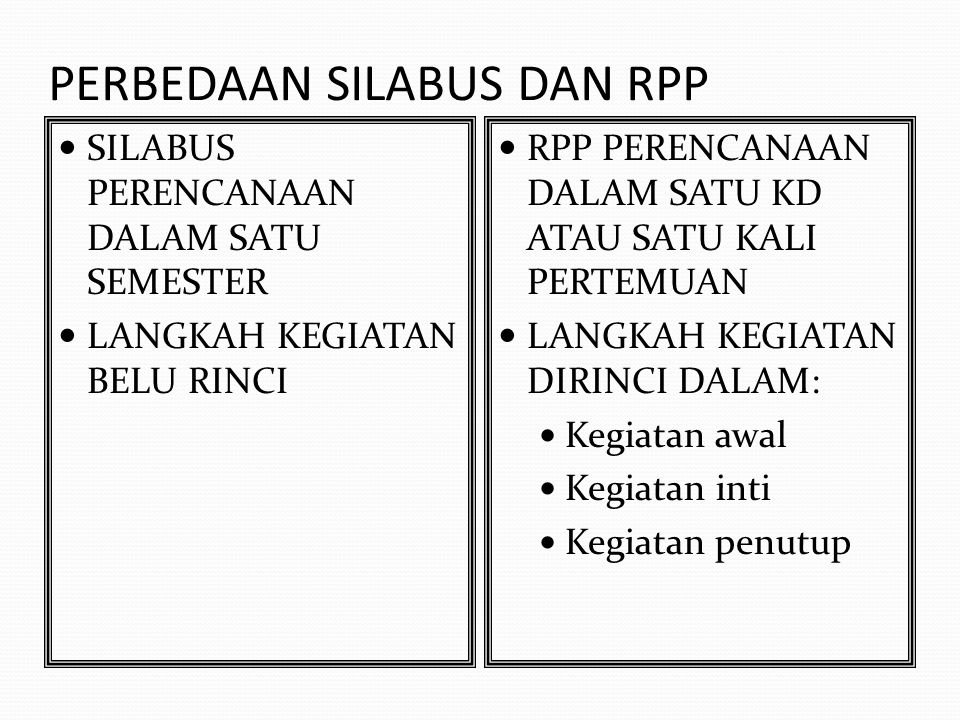 Detail Contoh Silabus Dan Rpp Nomer 3