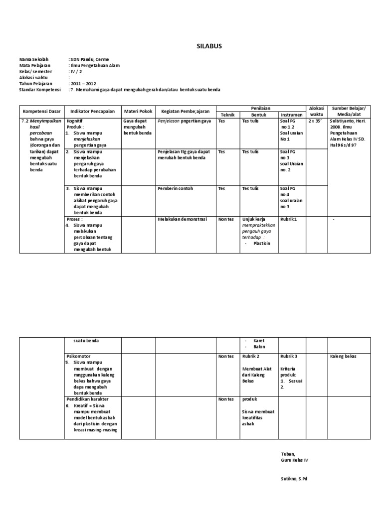 Detail Contoh Silabus Dan Rpp Nomer 21
