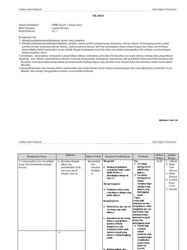 Detail Contoh Silabus Dan Rpp Nomer 25