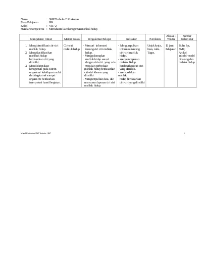 Detail Contoh Silabus Dan Rpp Nomer 39